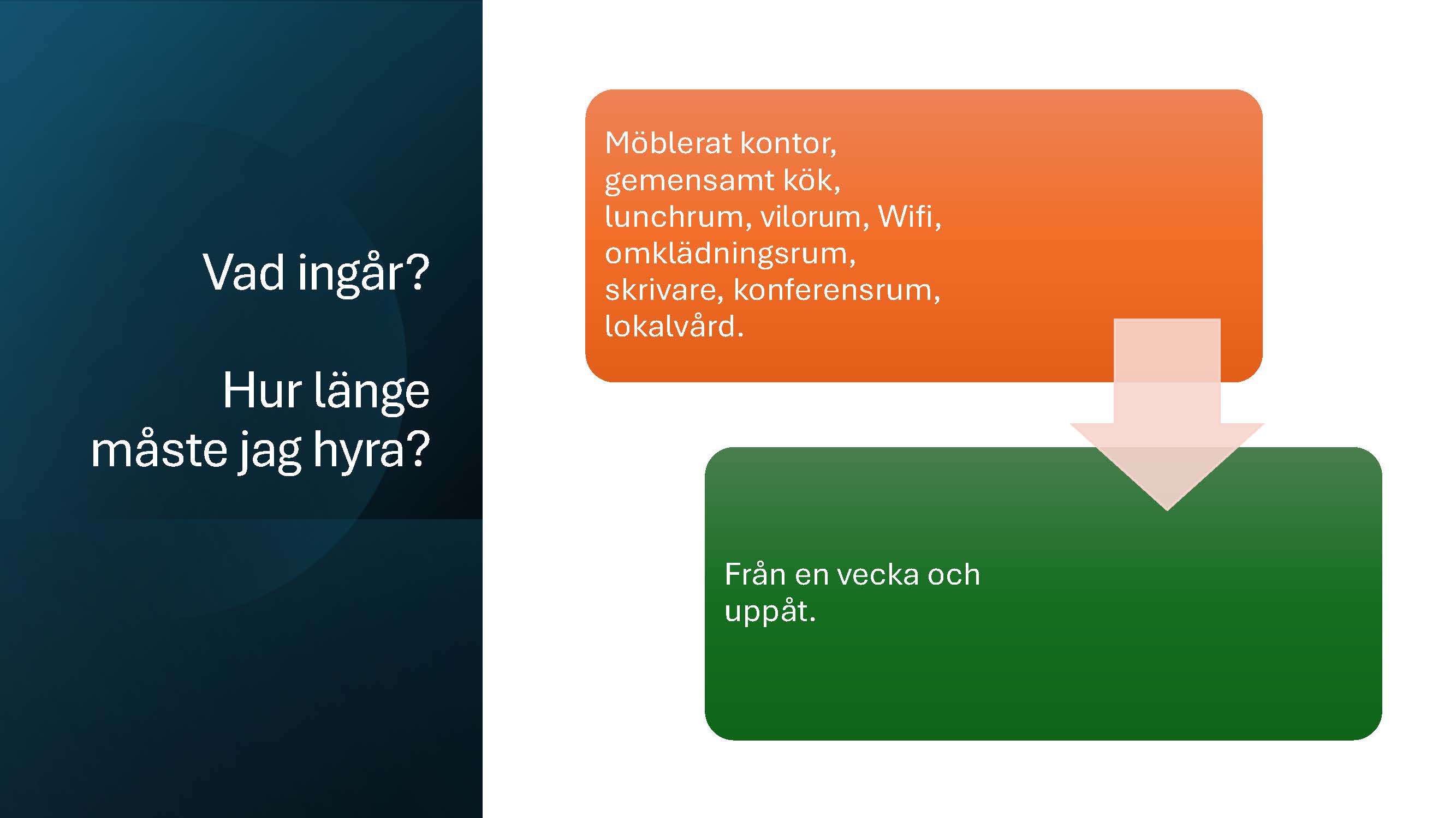 Företagshotellet Läkaren